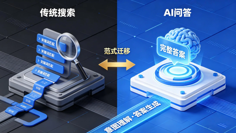 抓住生成式 AI 红利，鑫莹荣打造洗护品牌AI 内容资产新范式